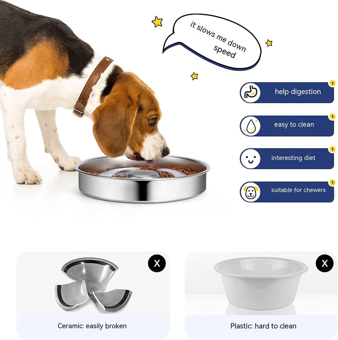 Pet Stainless Steel Slow Feeding Bowl Neck Protector Suit